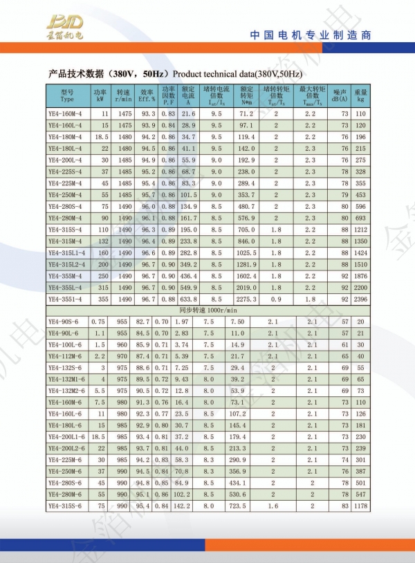 YE4系列 三相異步電動(dòng)機(jī)_02.jpg