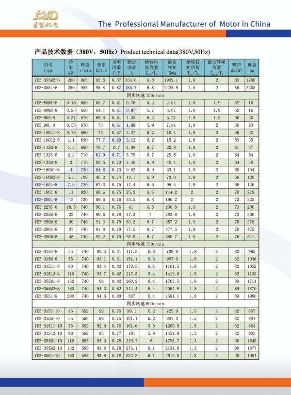 金箔機電產(chǎn)品畫冊_41-48_03.jpg